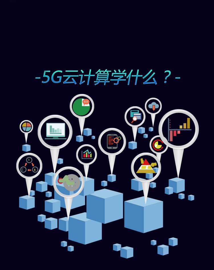 -5G云计算学什么？